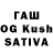 Кетамин ketamine S Shukla